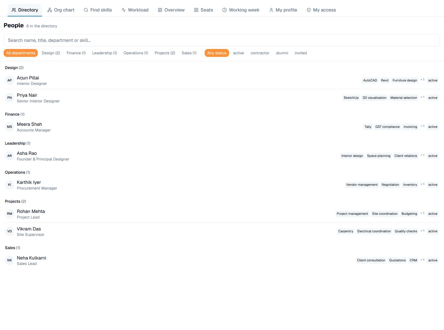 The People directory with team members, roles and skills